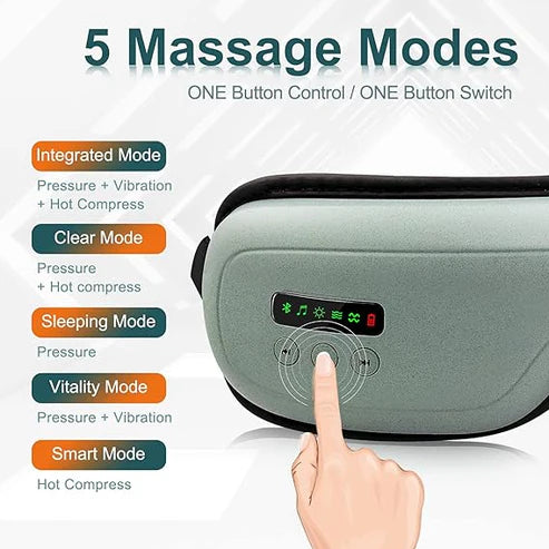 Smart Electric Eye Massager with Heat & Vibration – Rechargeable Gift for Relaxation