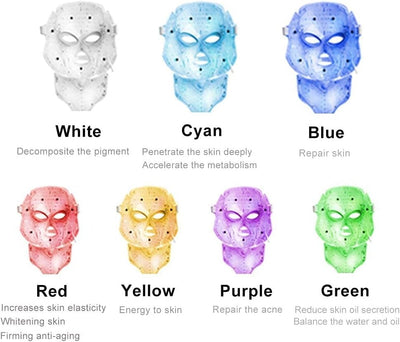 7 Color LED Light Therapy Facial Mask – Anti-Aging, Acne Treatment & Skin Rejuvenation Device