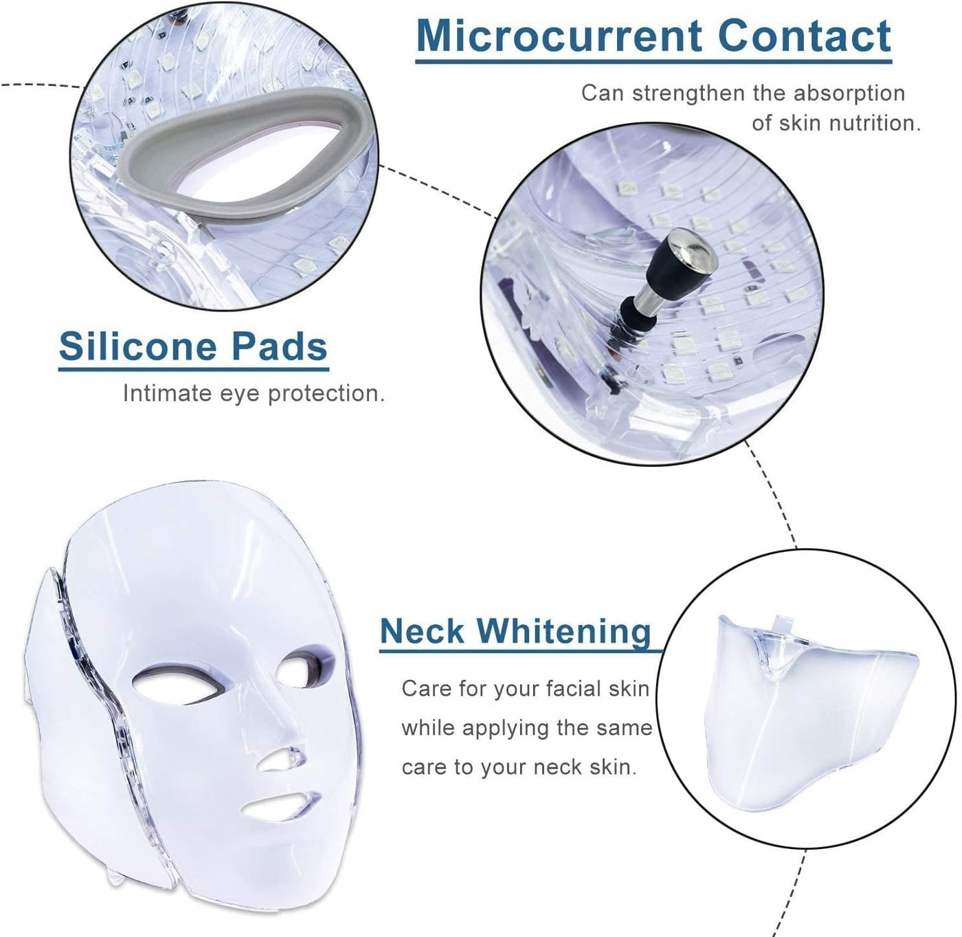 7 Color LED Light Therapy Facial Mask – Anti-Aging, Acne Treatment & Skin Rejuvenation Device